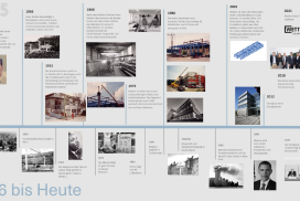 Willkommen im Jubiläumsjahr: Wir feiern 75 Jahre Wetter Gruppe!